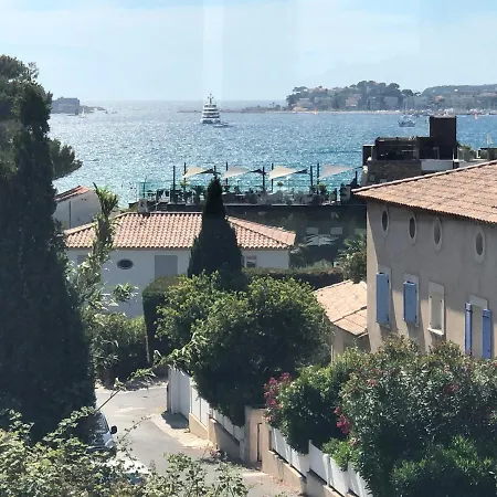 Villa Avec Piscine, Baie De Bandol, Acces